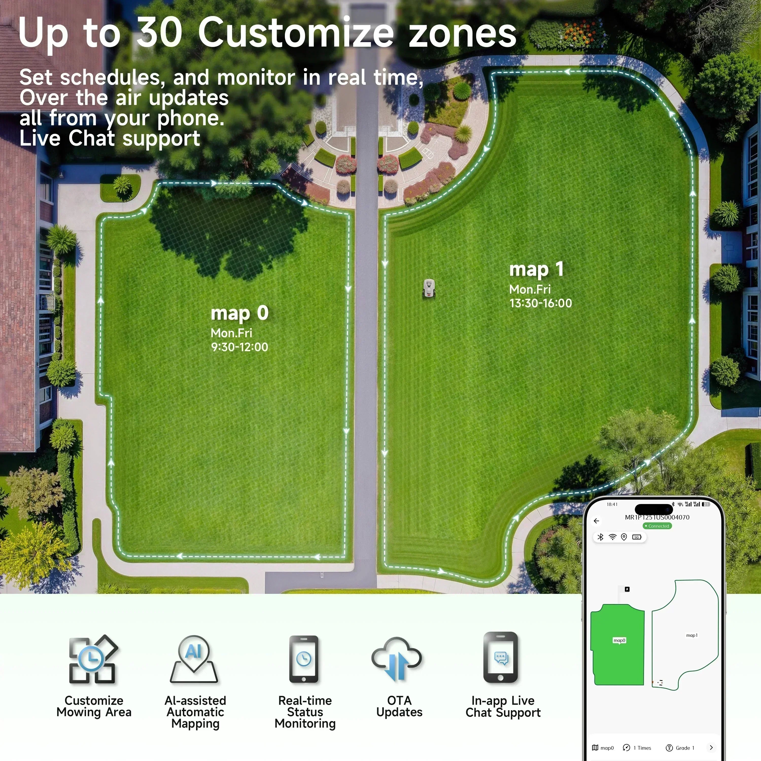 Titan-100 Robotic Lawn Mower